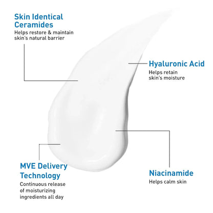 CERAVE OIL CONTROL MOISTURIZING GEL CREAM