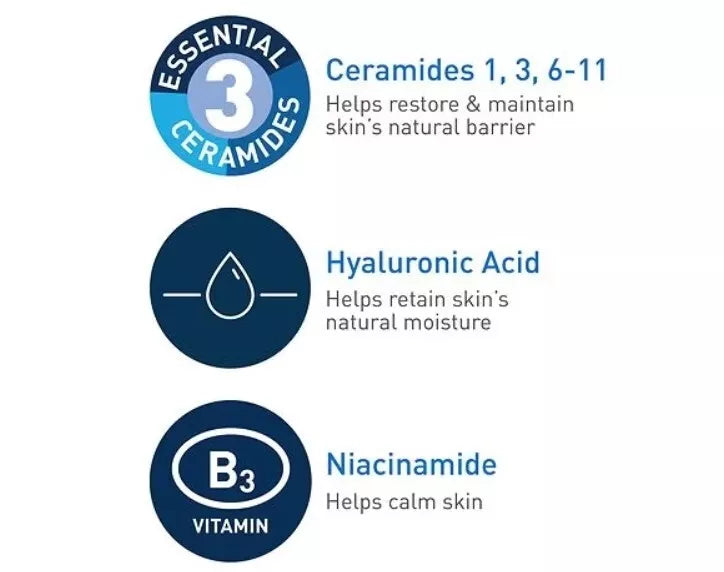CERAVE PM LOTION