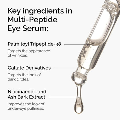 THE ORDINARY MULTI PEPTIDE EYE SERUM